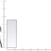 SPECCHIO BELLA MO 60X180CM - KARE