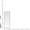 KARE Design SPECCHIO BELLA MO 60X180CM - KARE> Specchi
