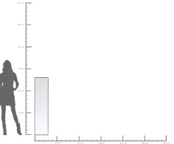 KARE Design Specchio Bella 130x30 cm - KARE> Specchi